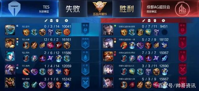 布会上都会 布会上都会