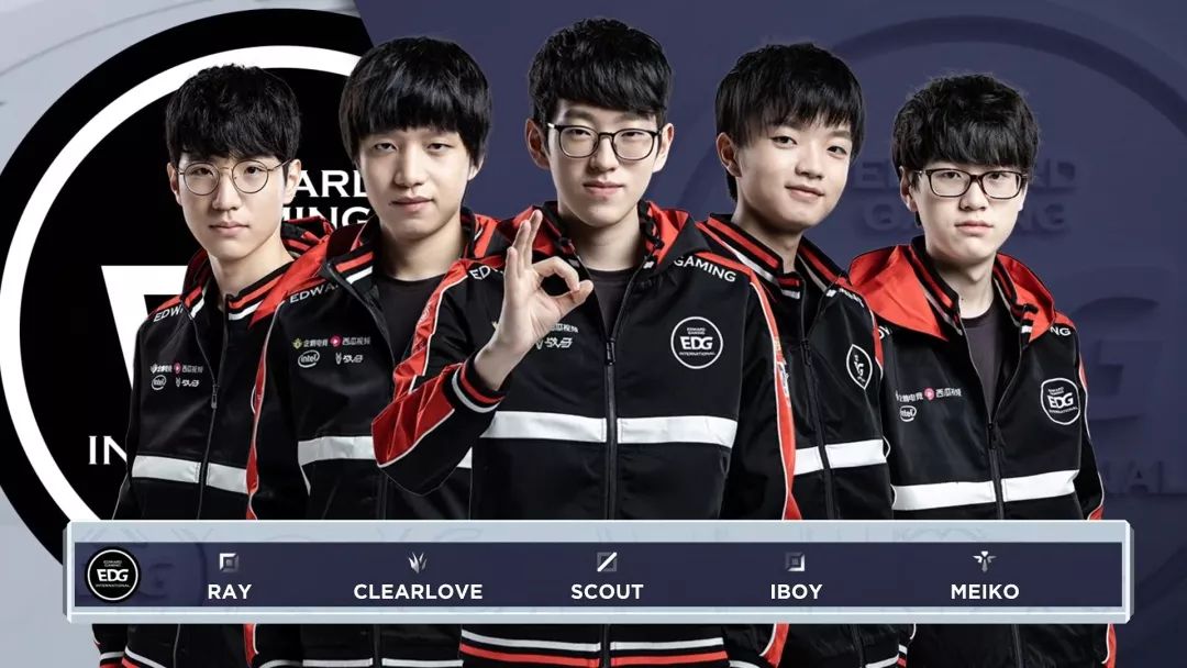 实体周边与 实体周边与