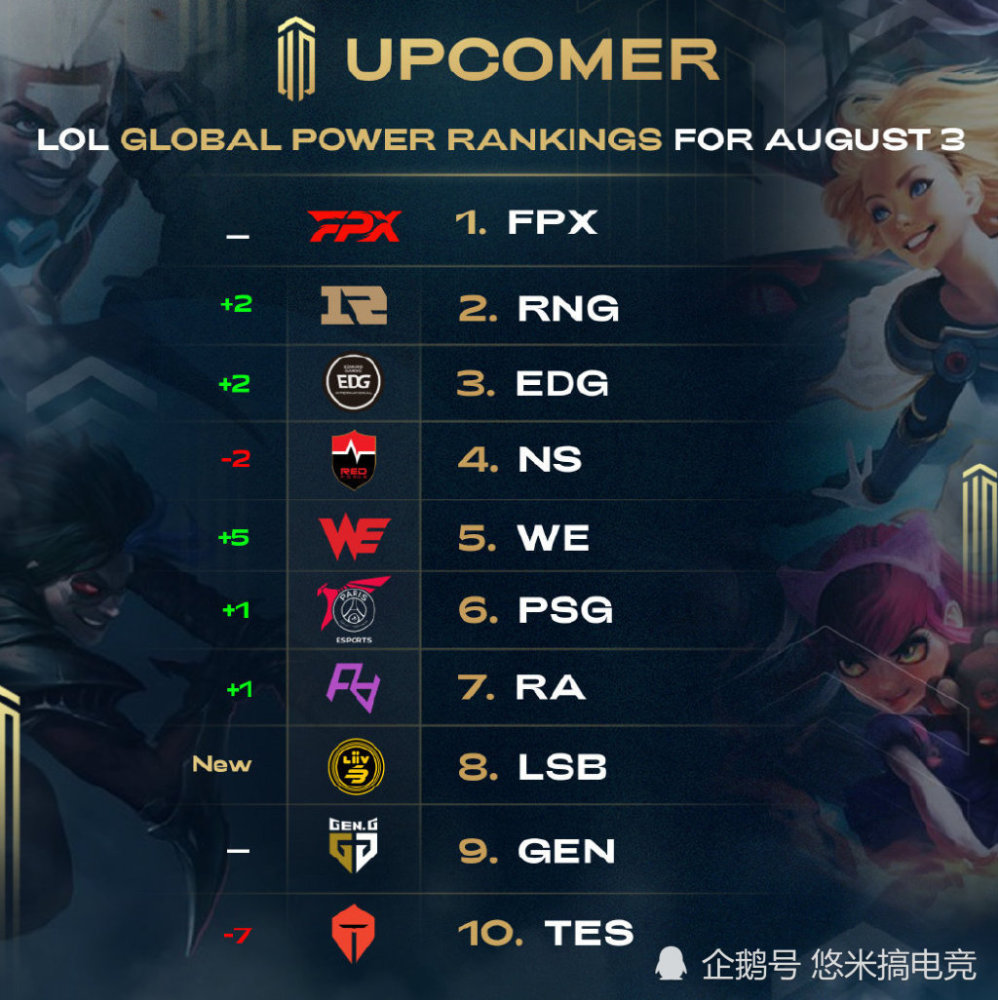 超配任务 超配任务