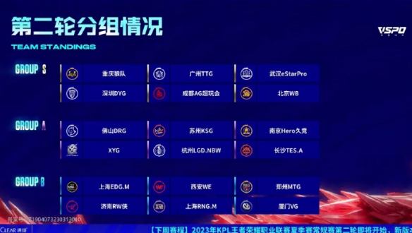 回合得分被